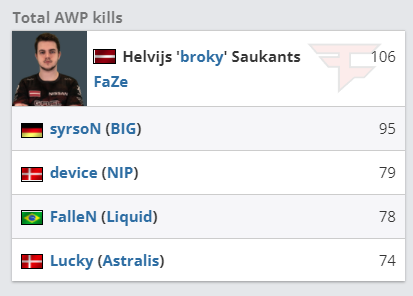 融资18亿的赛事制作商成功推出首个赛事