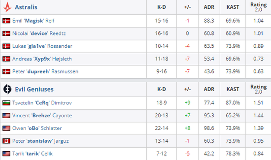 本周违规账号曝光与整改情况分析